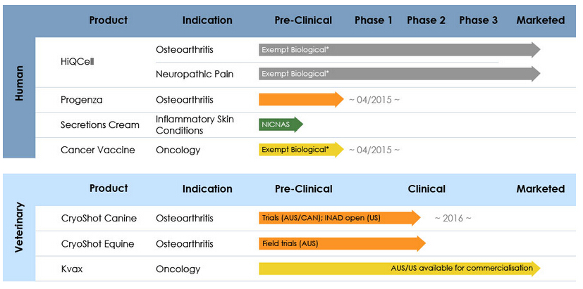 南宫·NG28(China)官方网站-登录入口