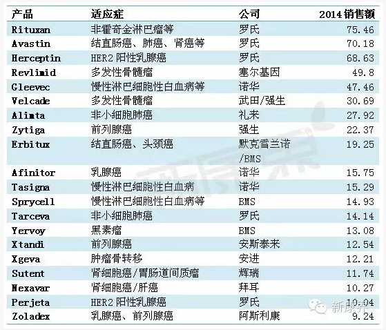 南宫·NG28(China)官方网站-登录入口