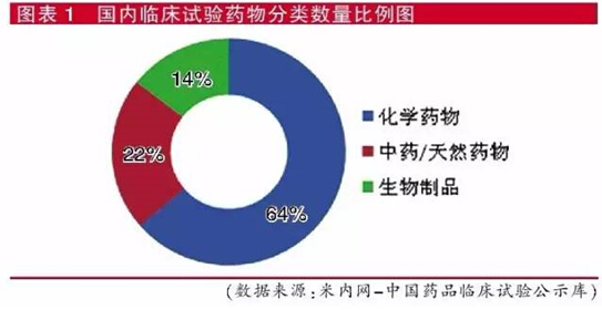 南宫·NG28(China)官方网站-登录入口