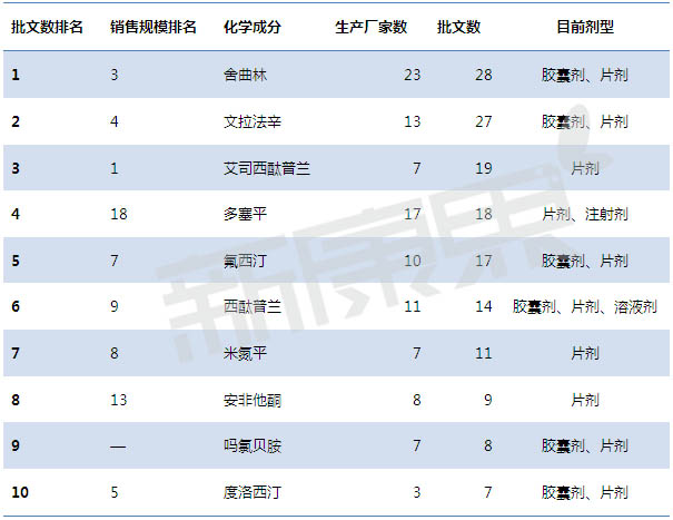 南宫·NG28(China)官方网站-登录入口