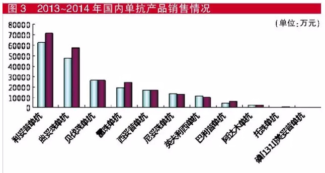 南宫·NG28(China)官方网站-登录入口