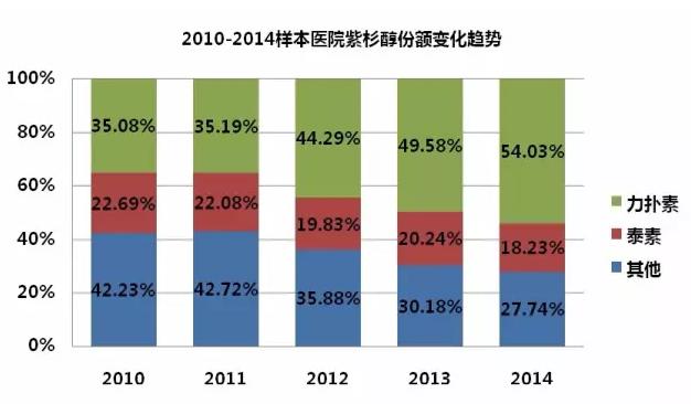 南宫·NG28(China)官方网站-登录入口