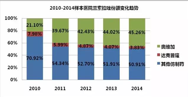 南宫·NG28(China)官方网站-登录入口