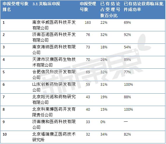 南宫·NG28(China)官方网站-登录入口