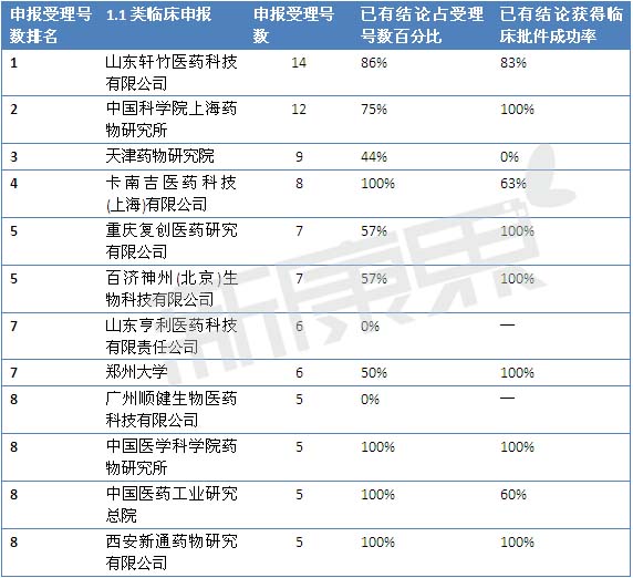南宫·NG28(China)官方网站-登录入口