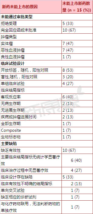 南宫·NG28(China)官方网站-登录入口