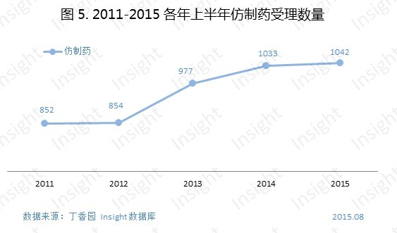 南宫·NG28(China)官方网站-登录入口