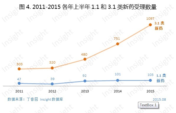 南宫·NG28(China)官方网站-登录入口