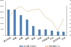 南宫·NG28(China)官方网站-登录入口