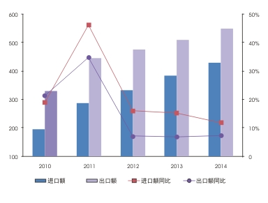 南宫·NG28(China)官方网站-登录入口