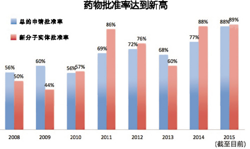 南宫·NG28(China)官方网站-登录入口