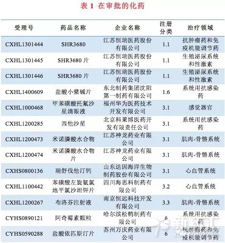 南宫·NG28(China)官方网站-登录入口