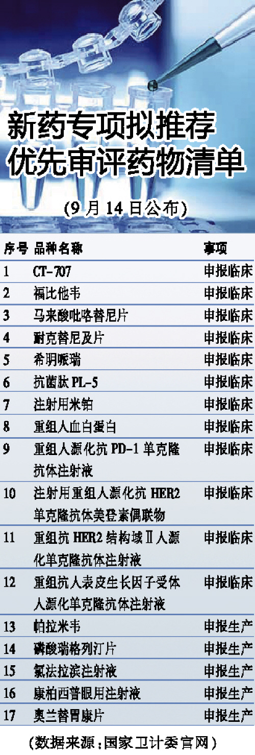 南宫·NG28(China)官方网站-登录入口