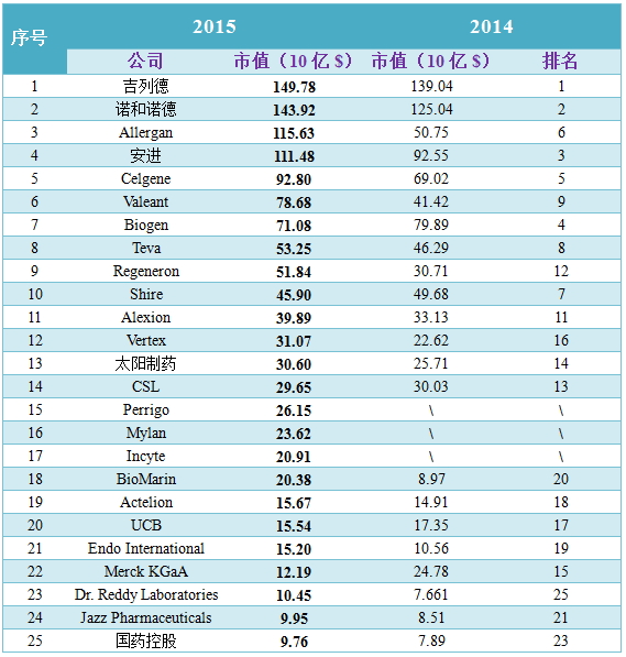 南宫·NG28(China)官方网站-登录入口