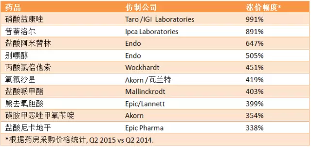 南宫·NG28(China)官方网站-登录入口