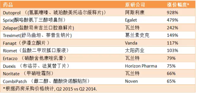 南宫·NG28(China)官方网站-登录入口