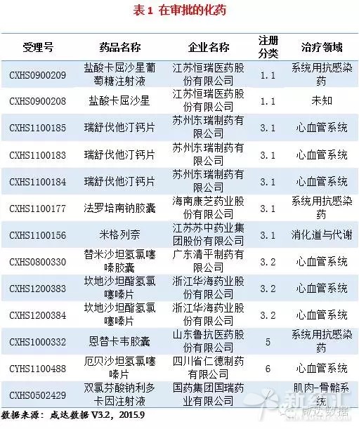 南宫·NG28(China)官方网站-登录入口