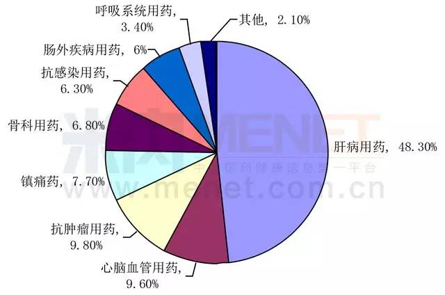 南宫·NG28(China)官方网站-登录入口
