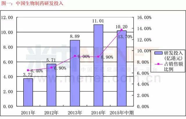 南宫·NG28(China)官方网站-登录入口