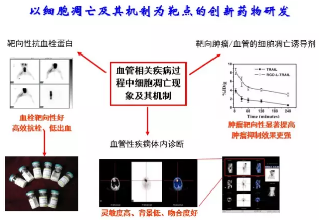 南宫·NG28(China)官方网站-登录入口