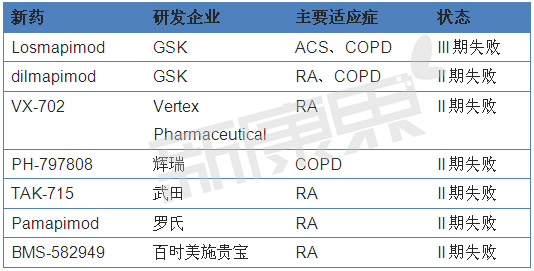 南宫·NG28(China)官方网站-登录入口