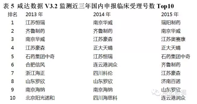 南宫·NG28(China)官方网站-登录入口