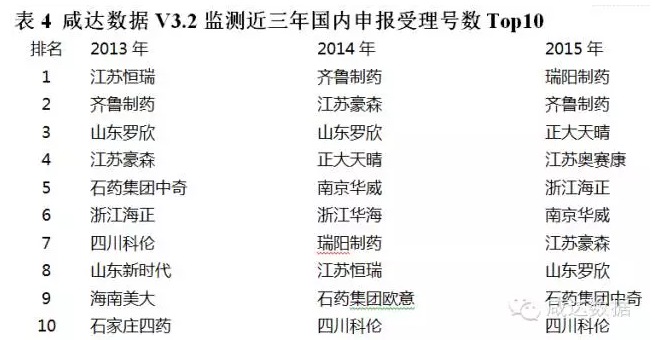 南宫·NG28(China)官方网站-登录入口