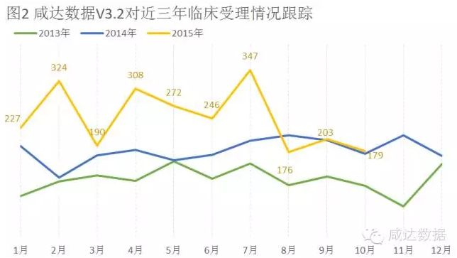 南宫·NG28(China)官方网站-登录入口