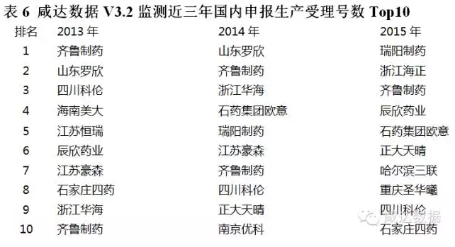 南宫·NG28(China)官方网站-登录入口