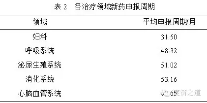 南宫·NG28(China)官方网站-登录入口