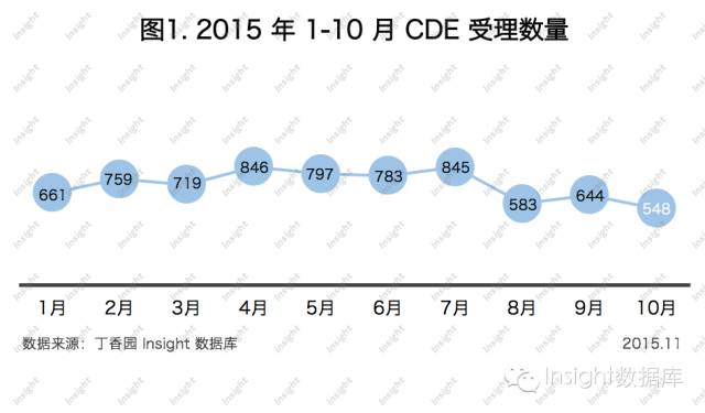 南宫·NG28(China)官方网站-登录入口