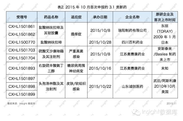 南宫·NG28(China)官方网站-登录入口