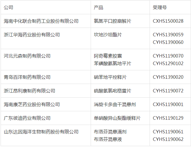 南宫·NG28(China)官方网站-登录入口