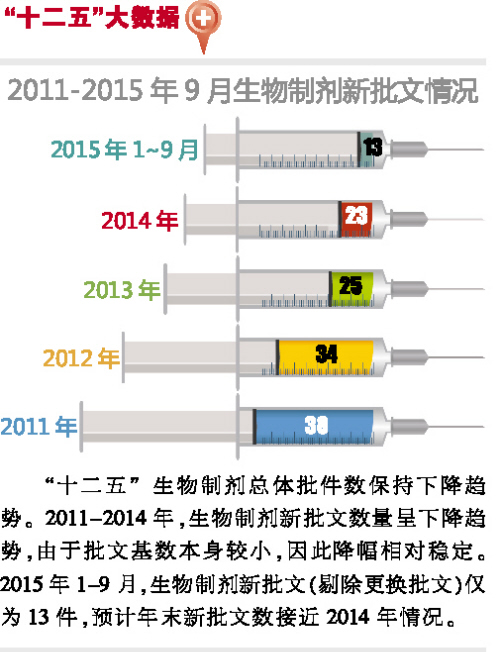 南宫·NG28(China)官方网站-登录入口