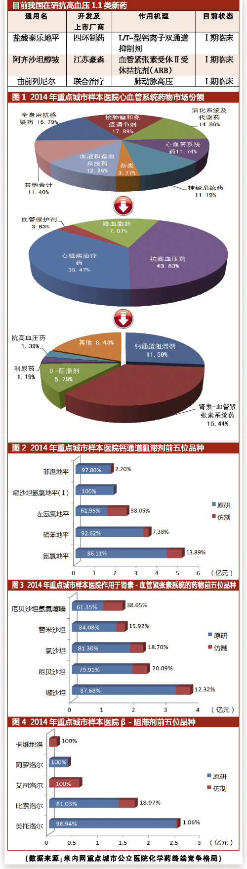 南宫·NG28(China)官方网站-登录入口