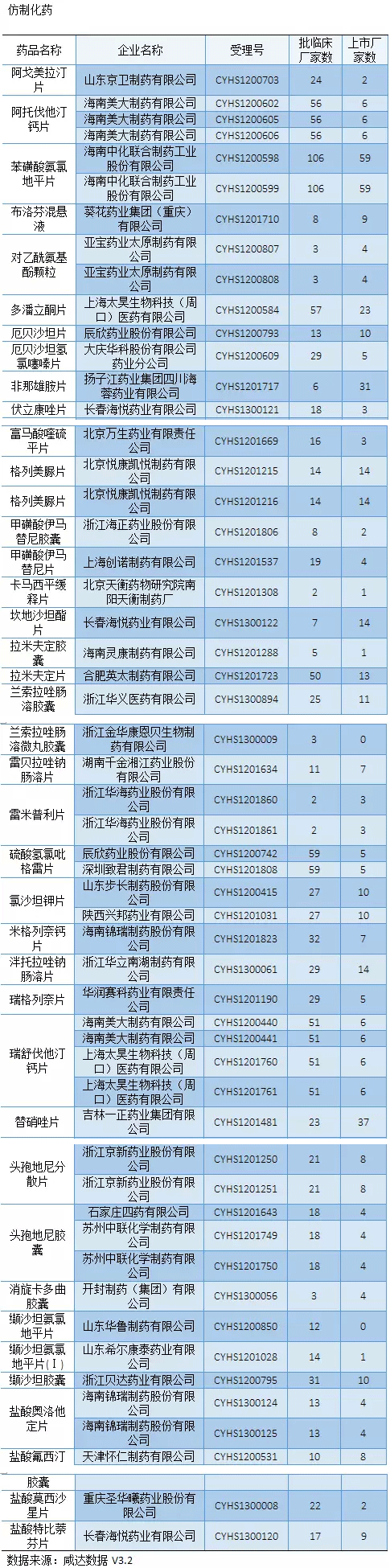 南宫·NG28(China)官方网站-登录入口