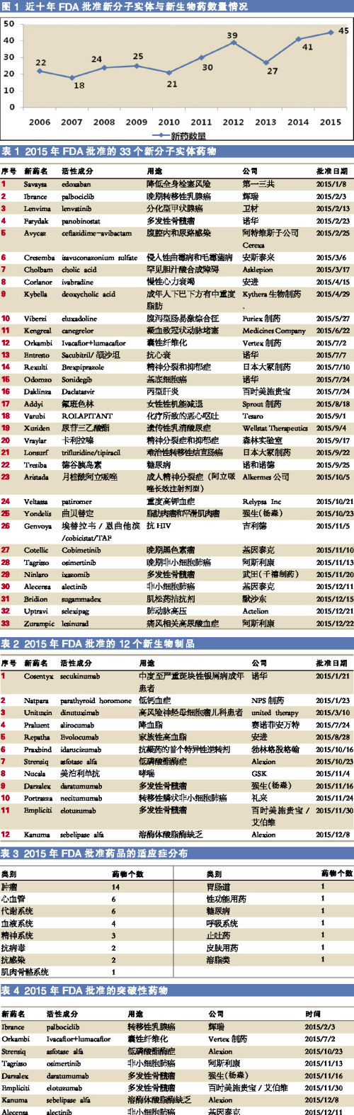 南宫·NG28(China)官方网站-登录入口