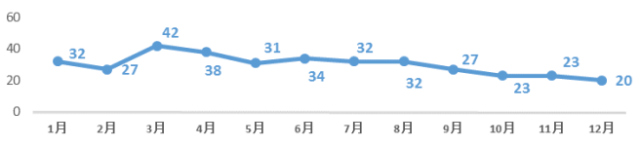 南宫·NG28(China)官方网站-登录入口