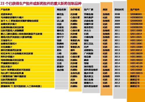 南宫·NG28(China)官方网站-登录入口