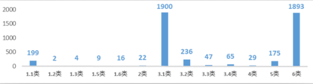 南宫·NG28(China)官方网站-登录入口