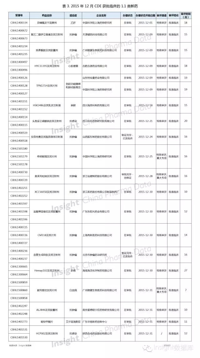 南宫·NG28(China)官方网站-登录入口