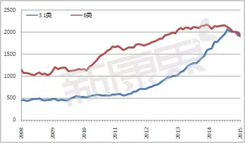 南宫·NG28(China)官方网站-登录入口