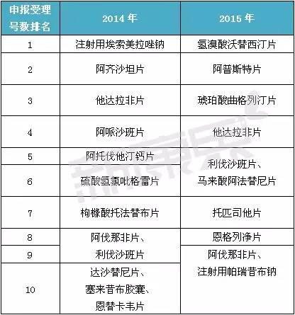 南宫·NG28(China)官方网站-登录入口