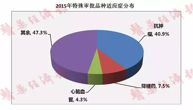 南宫·NG28(China)官方网站-登录入口