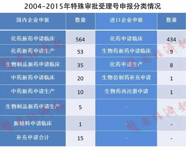 南宫·NG28(China)官方网站-登录入口