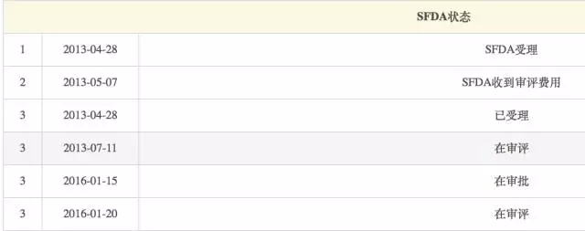 南宫·NG28(China)官方网站-登录入口