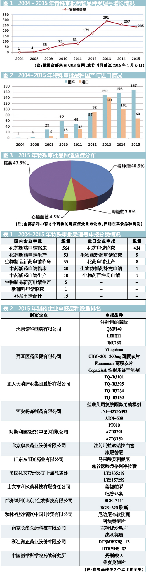 南宫·NG28(China)官方网站-登录入口