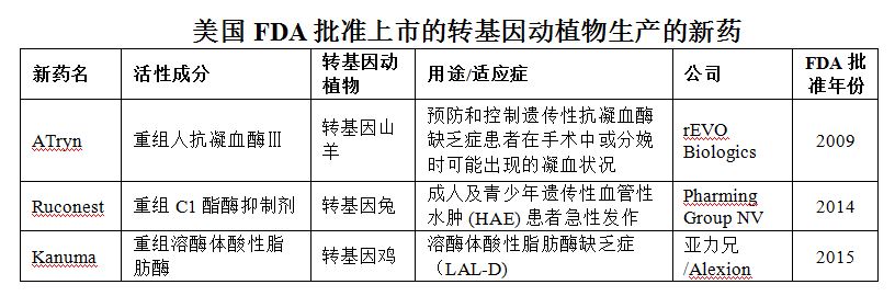 南宫·NG28(China)官方网站-登录入口
