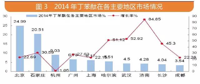 南宫·NG28(China)官方网站-登录入口