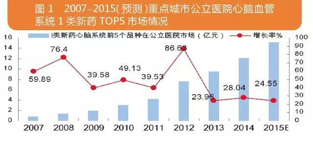 南宫·NG28(China)官方网站-登录入口